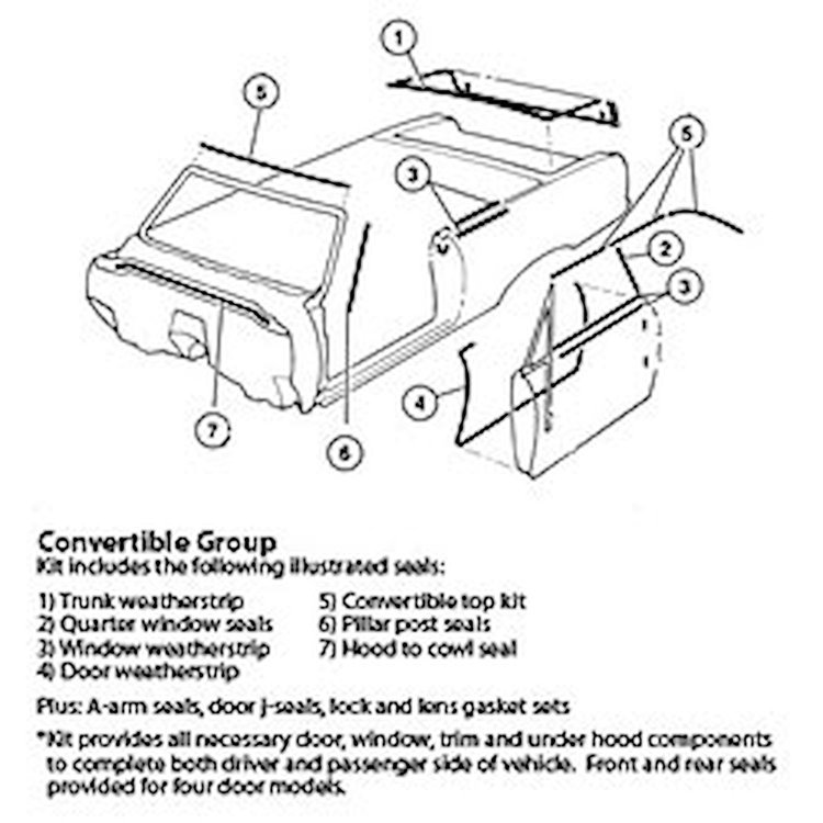 Weatherstrip Kit "59 Chevrolet Impala