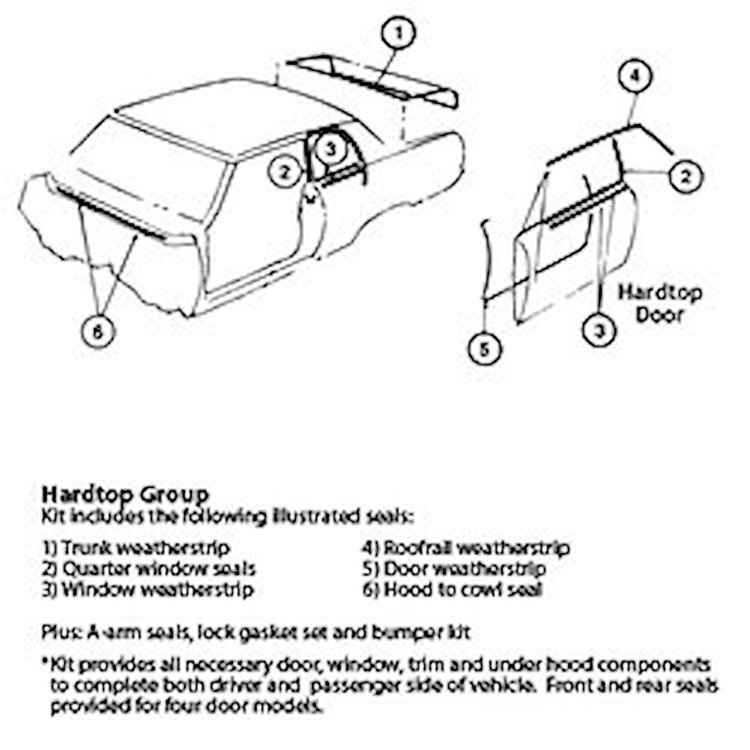 Weatherstrip Kit "64 Chevrolet Impala 2 Door