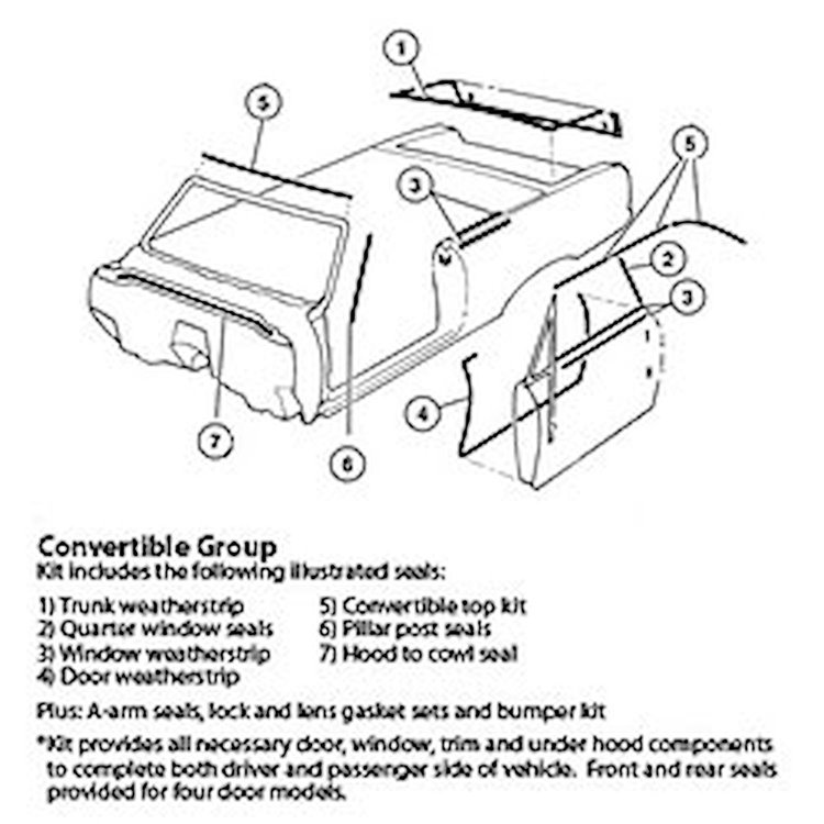 Weatherstrip Kit "63 Chevrolet Impala