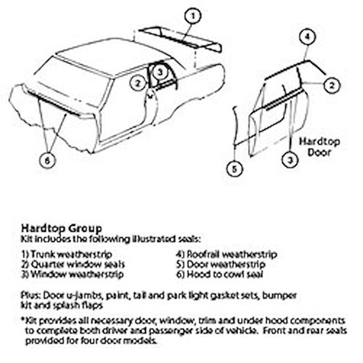 Weatherstrip Kit "68 Chevrolet Camaro 2 Door