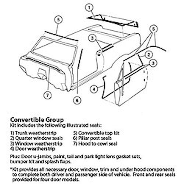 Weatherstrip Kit "67 Chevrolet Camaro
