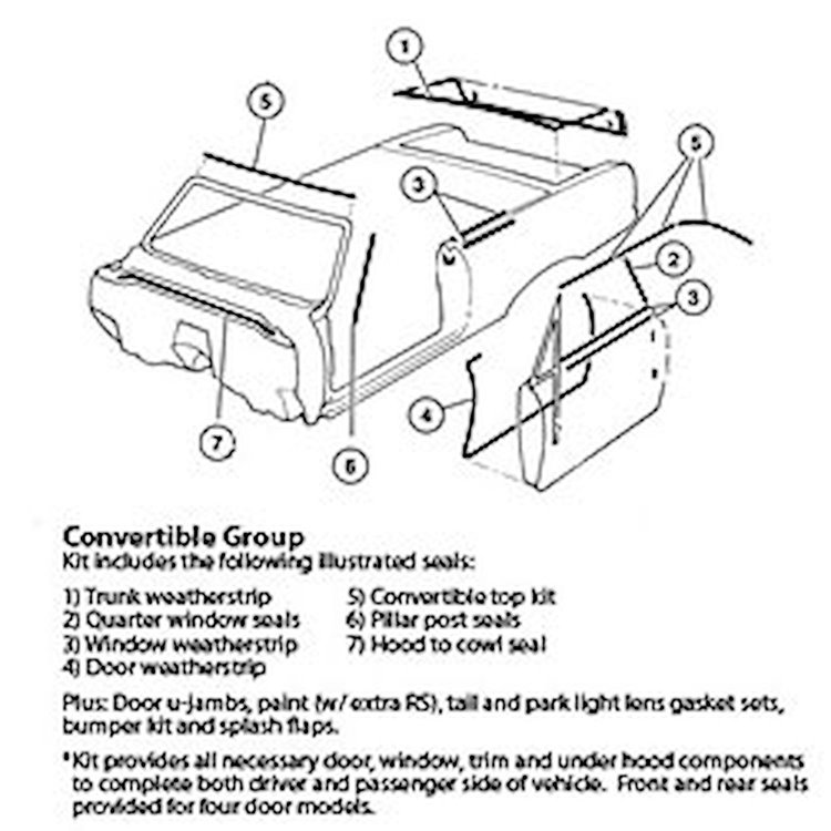 Weatherstrip Kit "67 Chevrolet Camaro RS