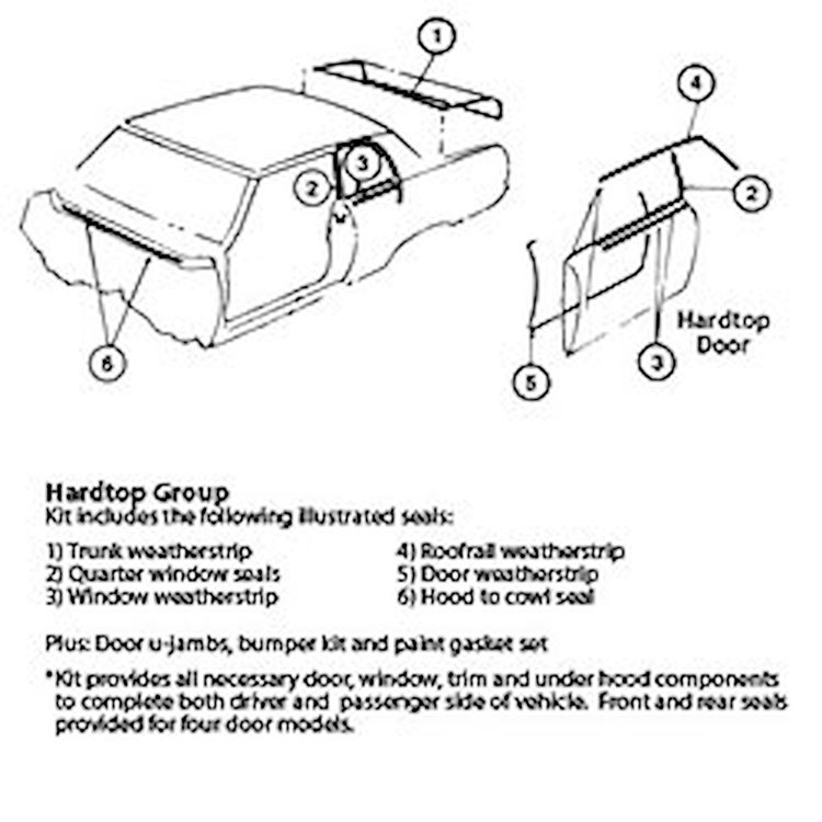 Weatherstrip Kit "62-63 Chevrolet Nova 2 Door
