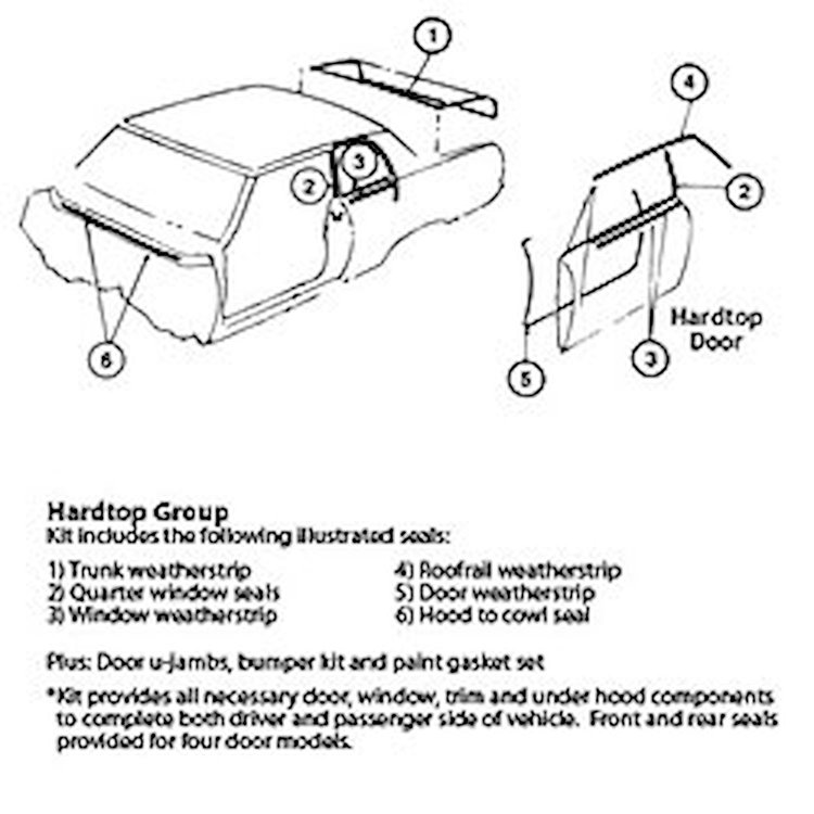 Weatherstrip Kit "64 Chevrolet Nova 2 Door