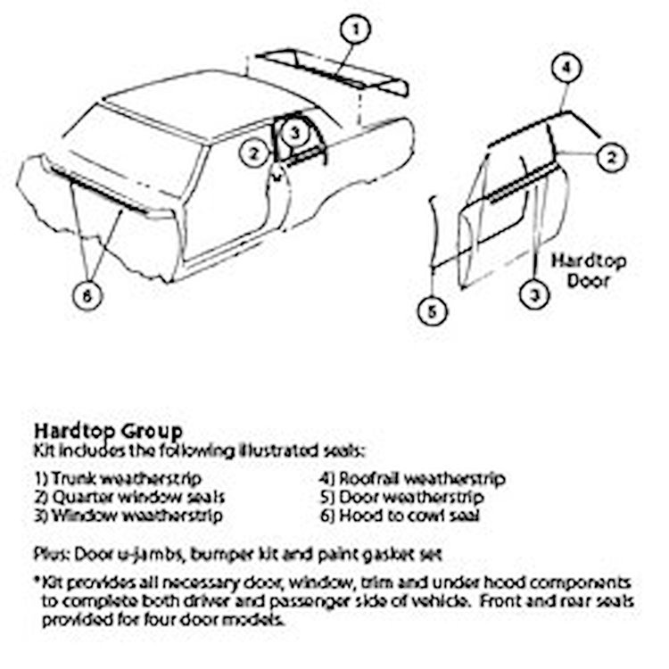 Weatherstrip Kit "65 Chevrolet Nova 2 Door