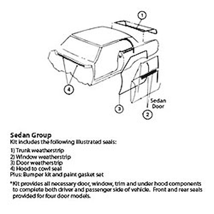 Weatherstrip Kit "62-63 Chevrolet Nova 2 Door