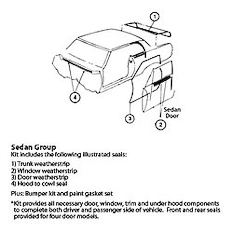 Weatherstrip Kit "64 Chevrolet Nova 2 Door