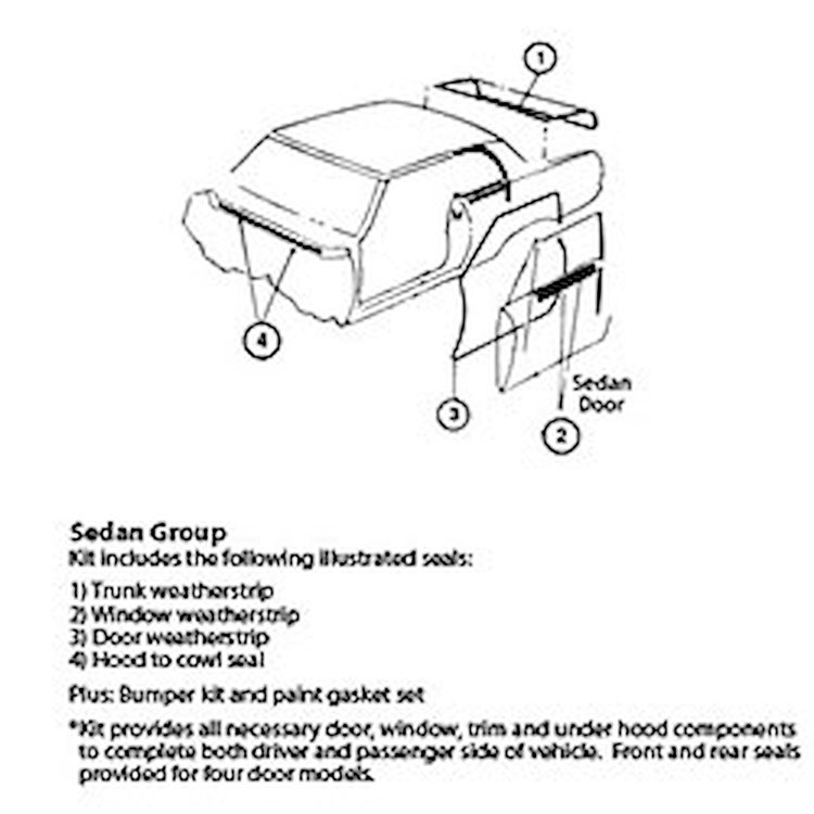 Weatherstrip Kit "67 Chevrolet Nova 2 Door