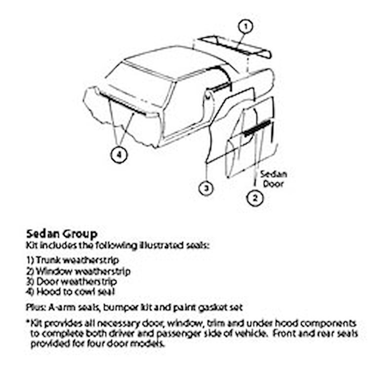 Weatherstrip Kit "68 Chevrolet Nova 2 Door