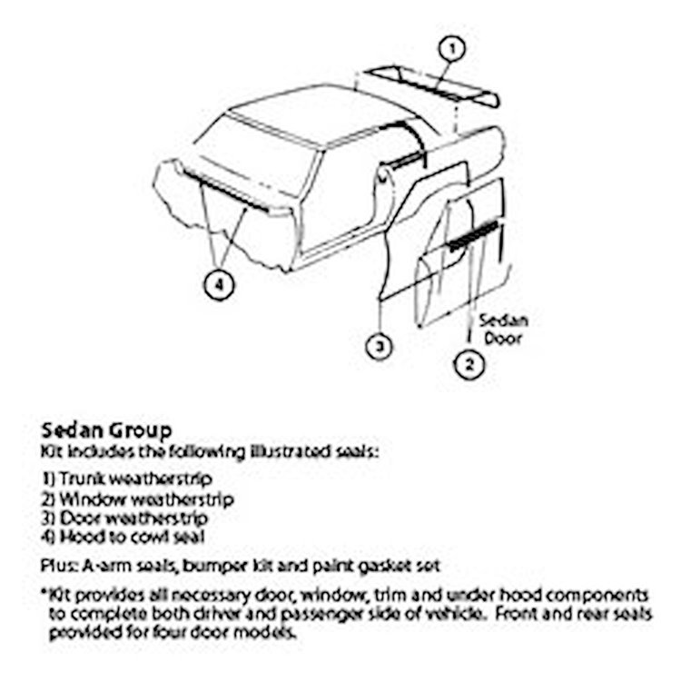 Weatherstrip Kit "69 Chevrolet Nova 2 Door