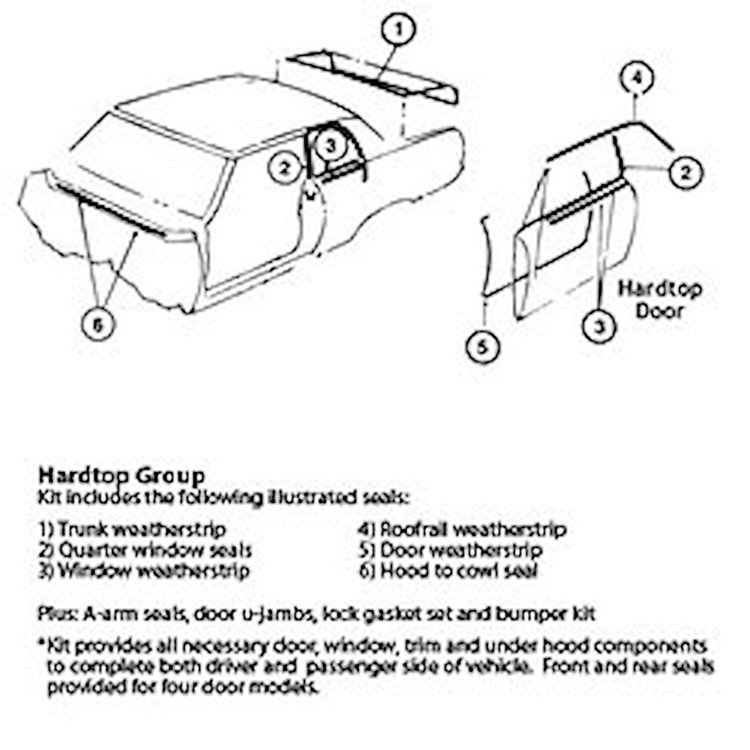 Weatherstrip Kit "64 Chevrolet Chevelle 2 Door