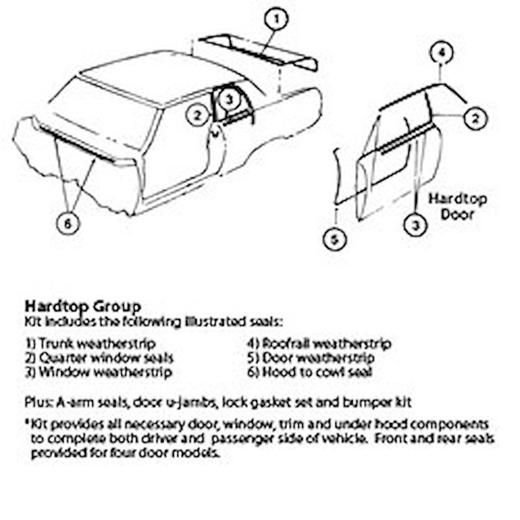 Weatherstrip Kit "65 Chevrolet Chevelle 2 Door
