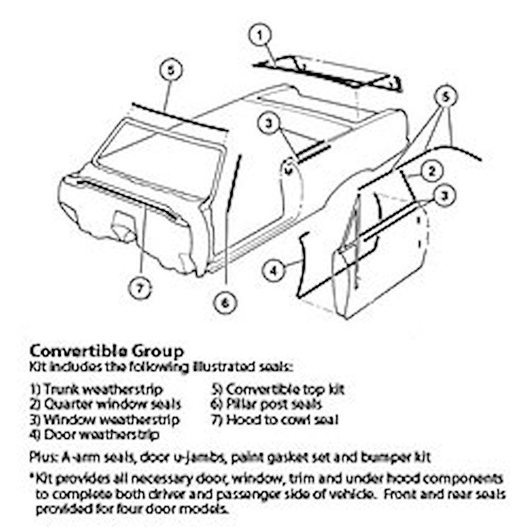 Weatherstrip Kit "69 Chevelle
