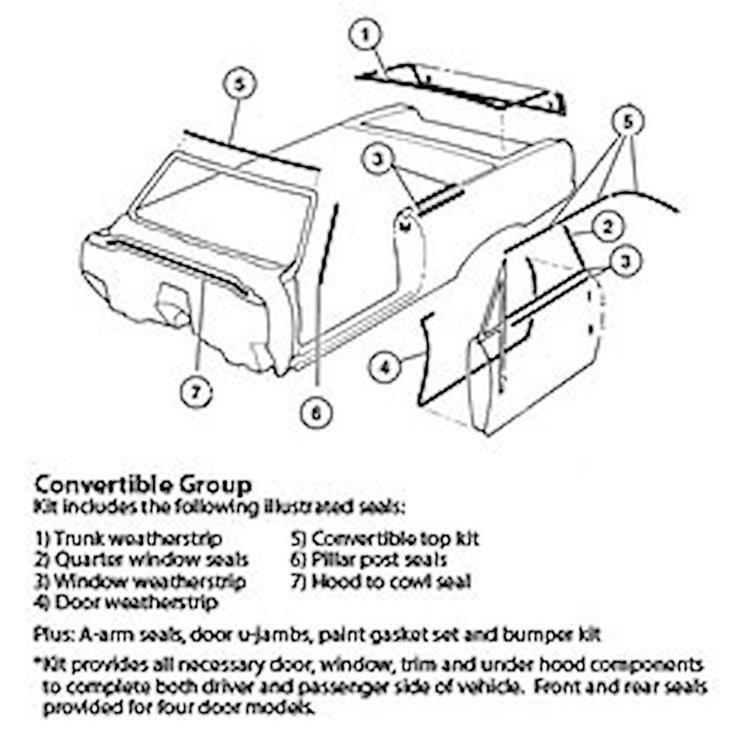 Weatherstrip Kit "71-72 Chevrolet Chevelle