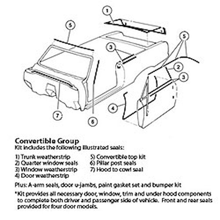 Weatherstrip Kit "64 Chevrolet Chevelle