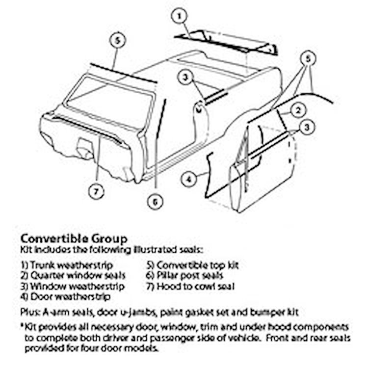Weatherstrip Kit "65 Chevrolet Chevelle