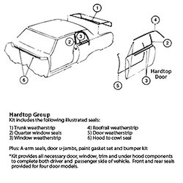 Weatherstrip Kit "71 Chevrolet Monte Carlo 2 Door