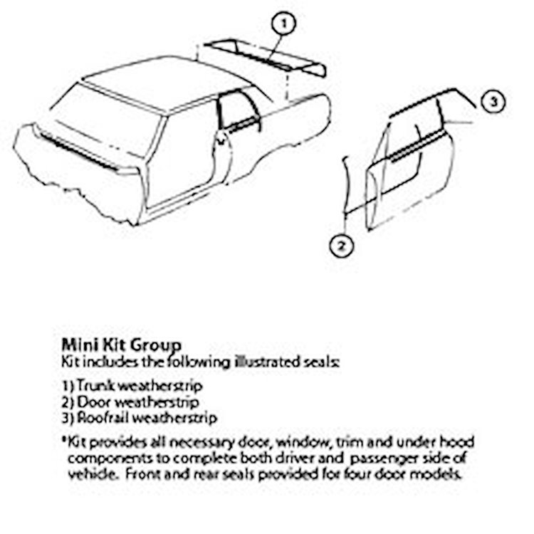 Weatherstrip Kit "66-67 Pontiac Tempest, LeMans, GTO, 2 Door