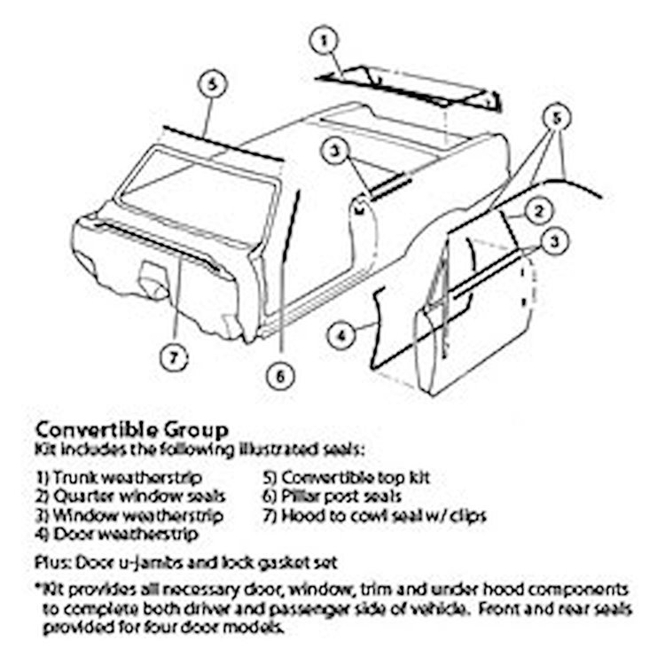 Weatherstrip Kit "68 Pontiac LeMans, GTO