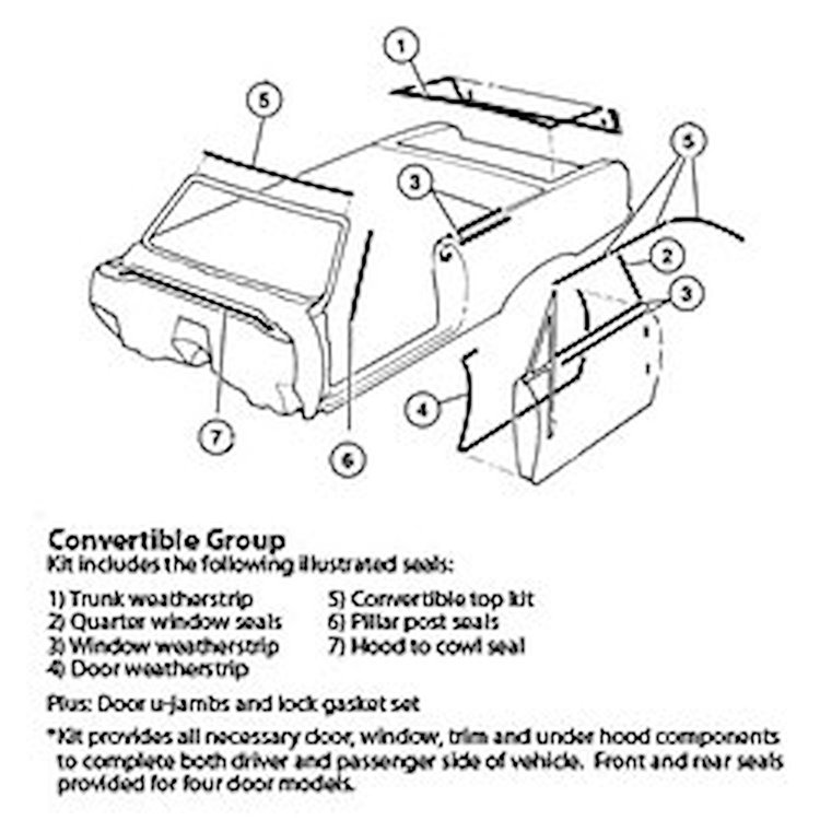 Weatherstrip Kit "67 Pontiac Firebird
