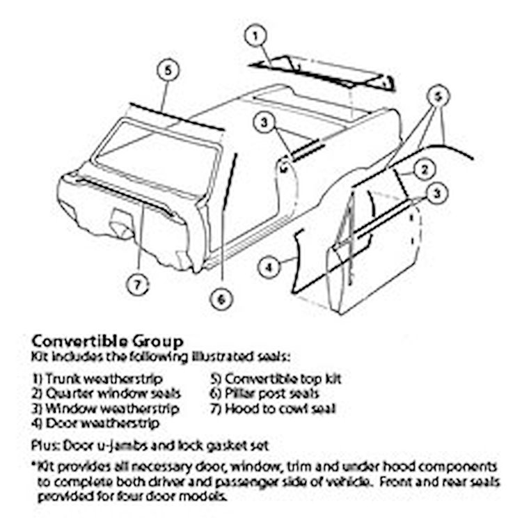 Weatherstrip Kit "68-69 Pontiac Firebird