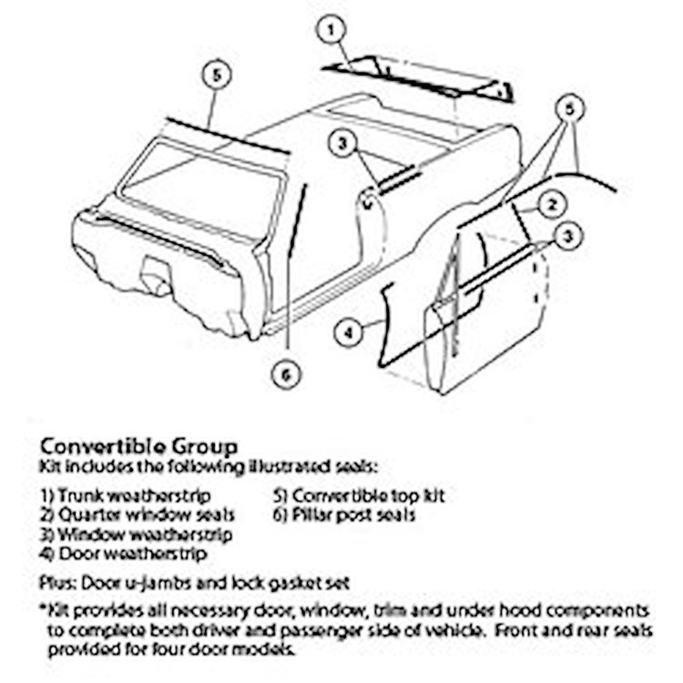 Weatherstrip Kit "64 Buick Skylark