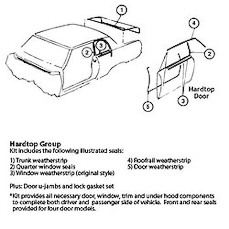 Weatherstrip Kit 64 Oldsmobile Cutlass 442