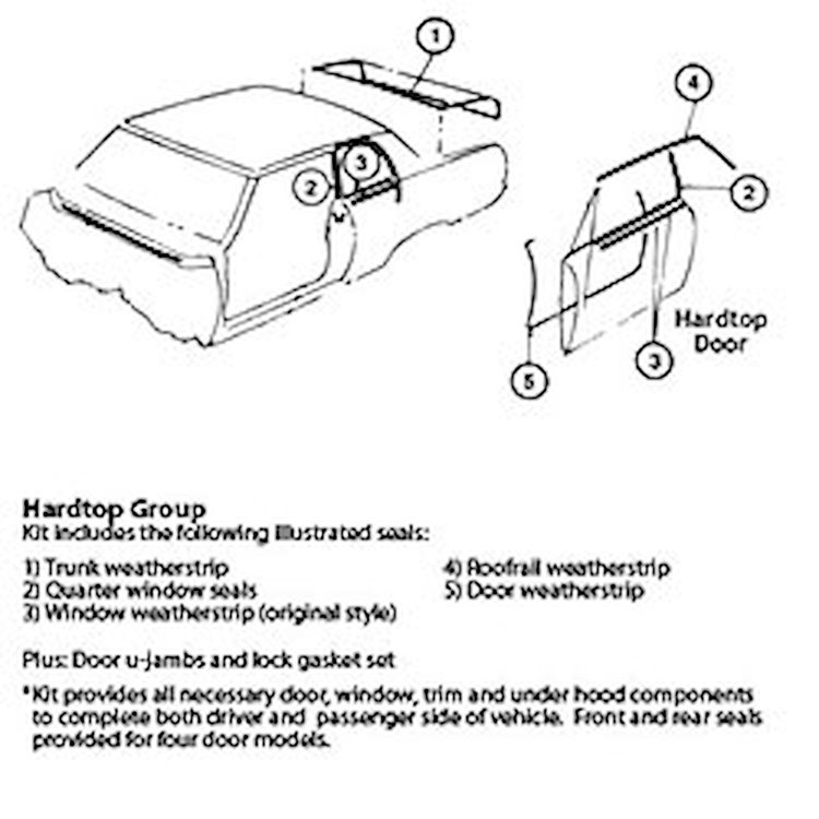 Weatherstrip Kit "65 Oldsmobile Cutlass, 442, 2 Door