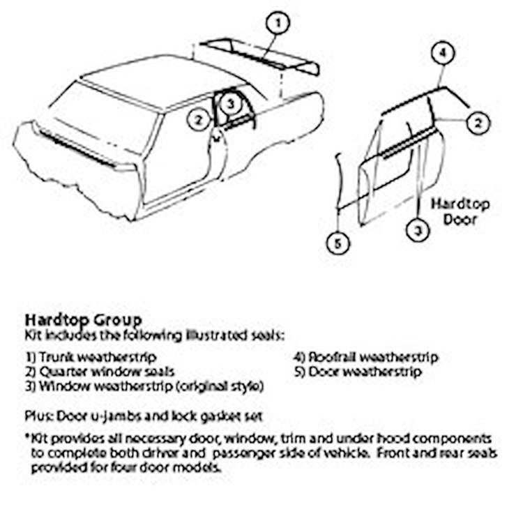 Weatherstrip Kit "66-67 Oldsmobile Cutlass, 442, 2 Door