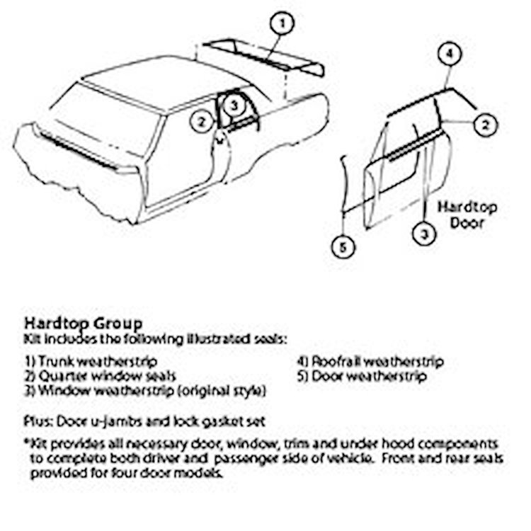 Weatherstrip Kit "66-67 Buick Skylark 2 Door