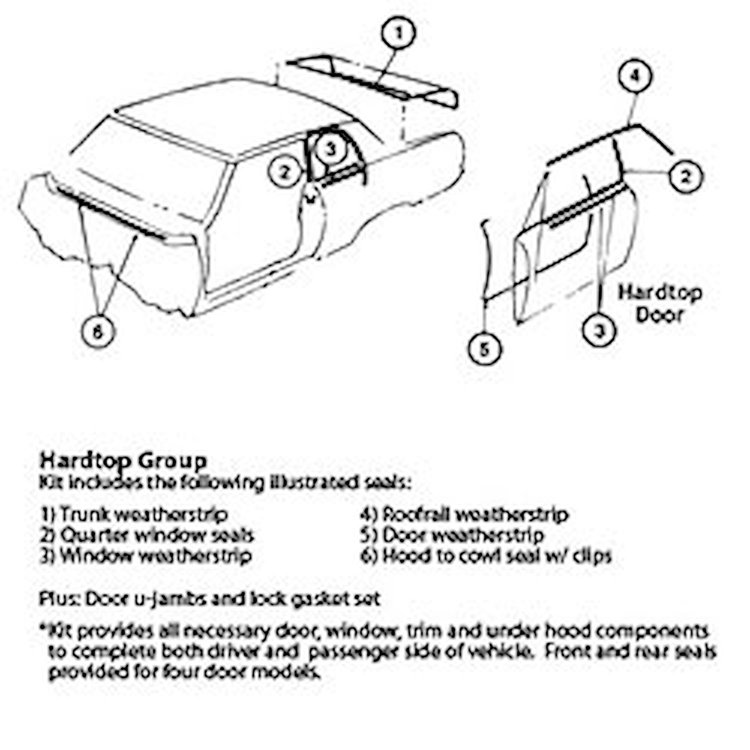 Weatherstrip Kit "68 Oldsmobile Cutlass, 442, 2-Door