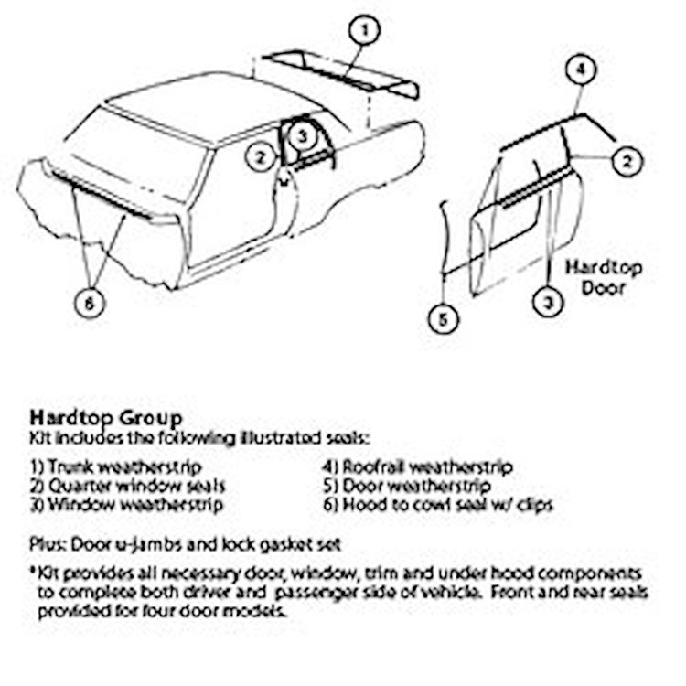 Weatherstrip Kit "69 Buick Skylark 2 Door
