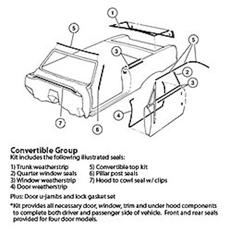 Weatherstrip Kit "68 Oldsmobile Cutlass, 442