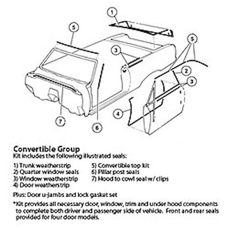 Weatherstrip Kit "68 Buick Skylark