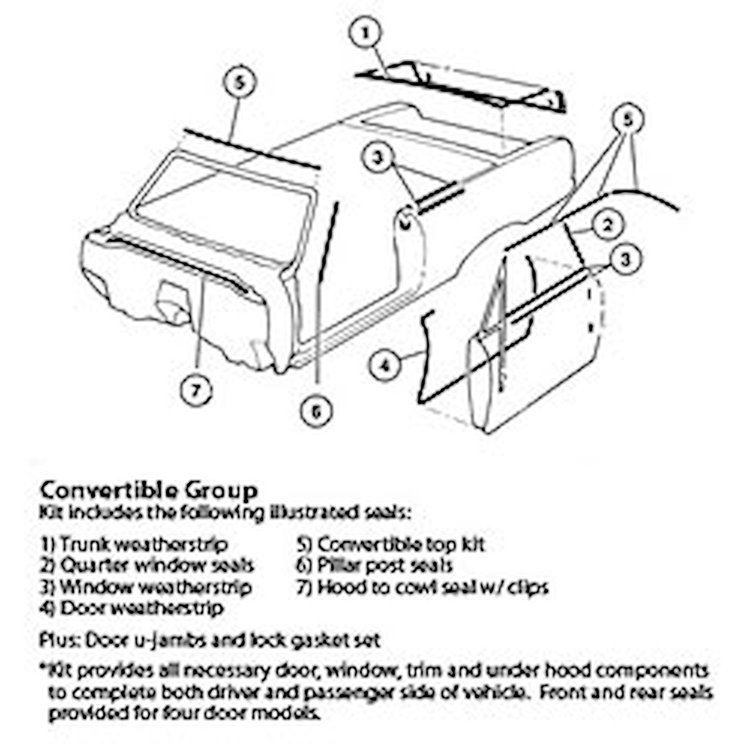 Weatherstrip Kit "69 Buick Skylark
