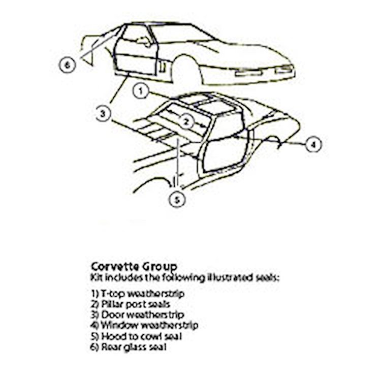 Weatherstrip Kit "73-77 Chevrolet Corvette Coupe