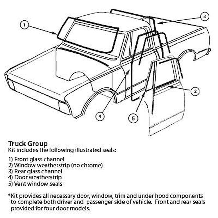 Weatherstrip Kit 1981-87 Truck