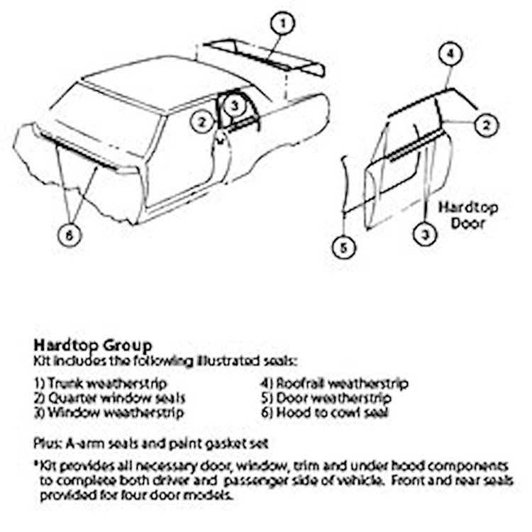 Weatherstrip Kit "68 Plymouth Belvedere, Satellite, Road Runner, Gtx , 2 Door