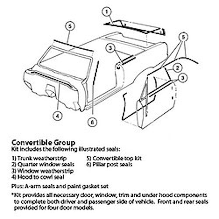 Weatherstrip Kit "69 Dodge Coronet, Super Bee, 500, Rt