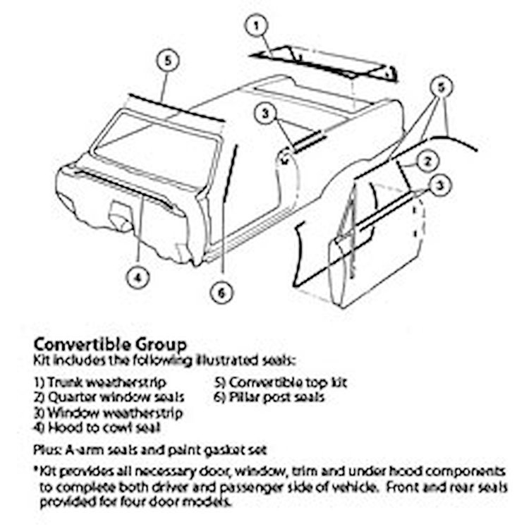 Weatherstrip Kit "69 Plymouth Belvedere, Satellite, Roadrunner, Gtx,
