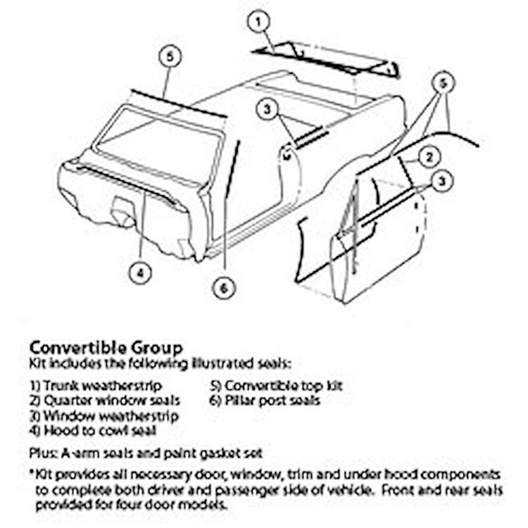 Weatherstrip Kit "70 Dodge Coronet, Super Bee, 500, Rt