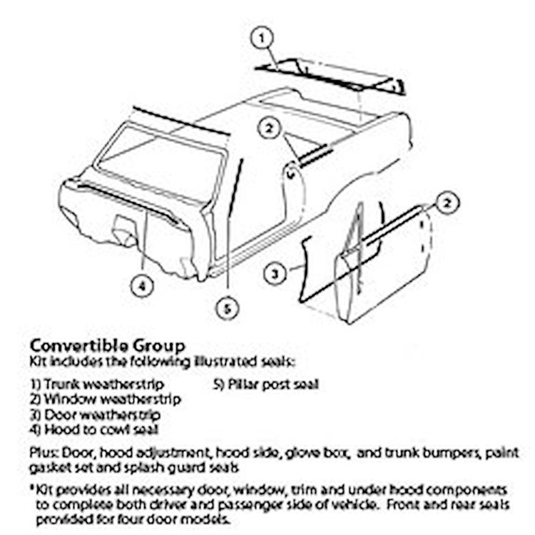 Weatherstrip Kit "70 Plymouth Barracuda