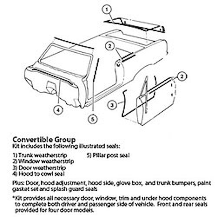 Weatherstrip Kit "70 Dodge Challenger