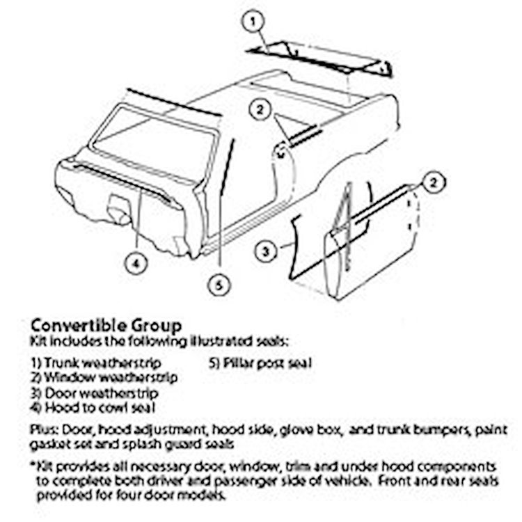 Weatherstrip Kit "71 Plymouth Barracuda