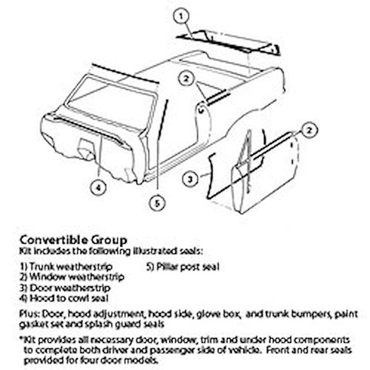 Weatherstrip Kit "71 Dodge Challenger