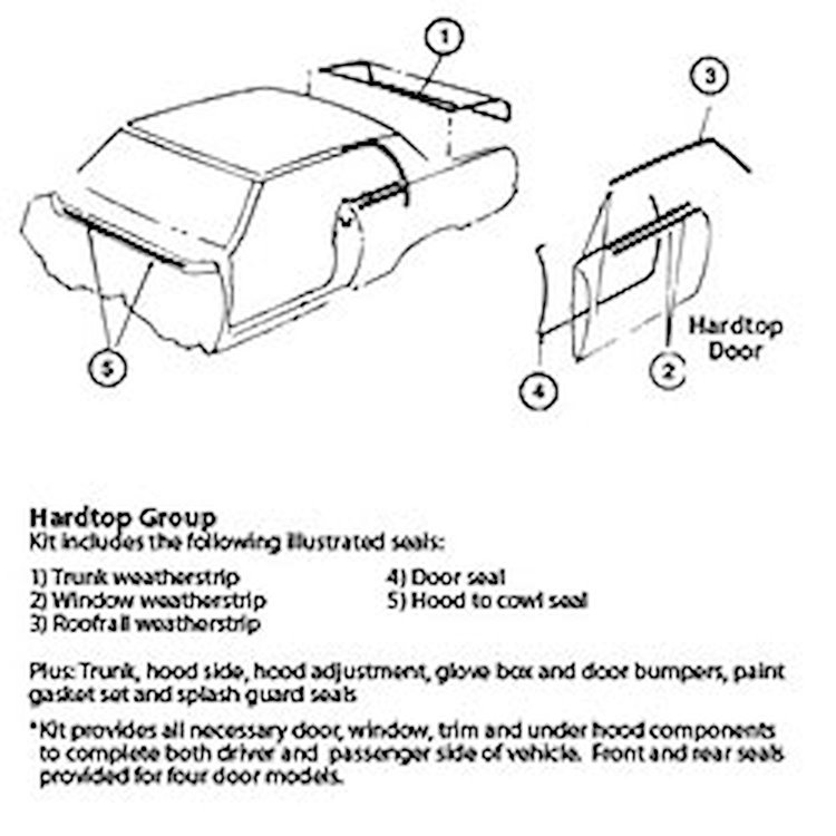 Weatherstrip Kit "72-74 Dodge Challenger 2 Door