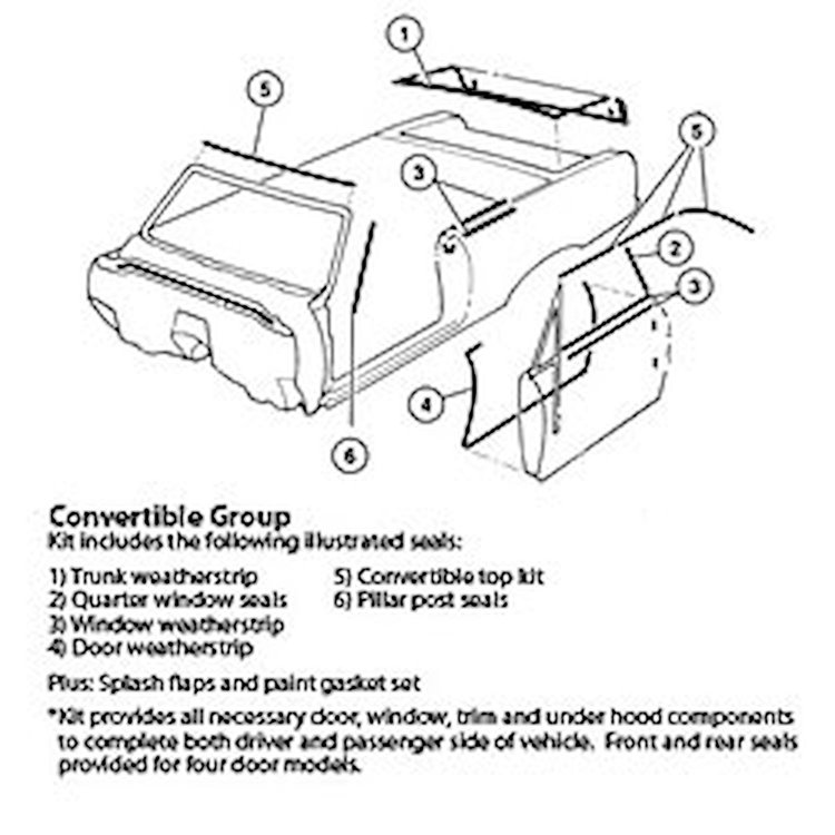 Weatherstrip Kit "70 Plymouth Belvedere, Satellite, Roadrunner, Gtx, Convertible