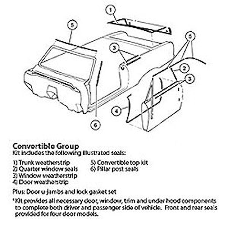 Weatherstrip Kit 1985-93 Mustang