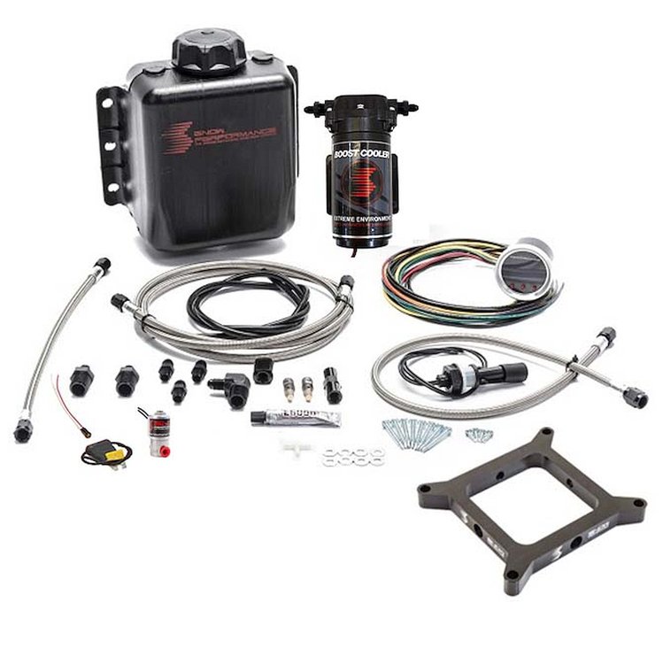 WATER METHANOL GAS STG II