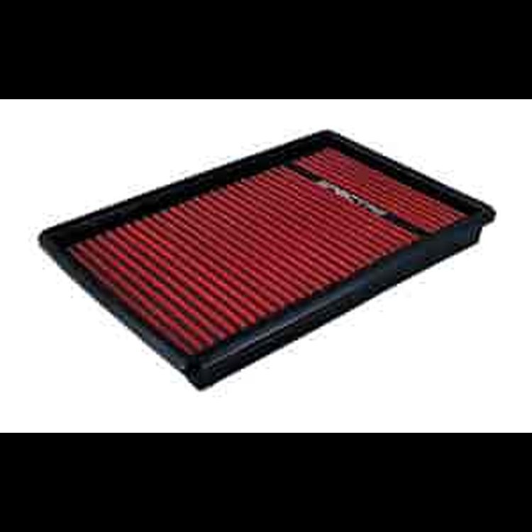 High Flow HPR Filter Element Panel